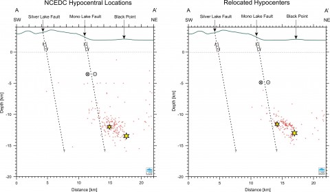 Cross-section through Lee Vining earthquake sequence of 1990 used in the seismotectonic analysis